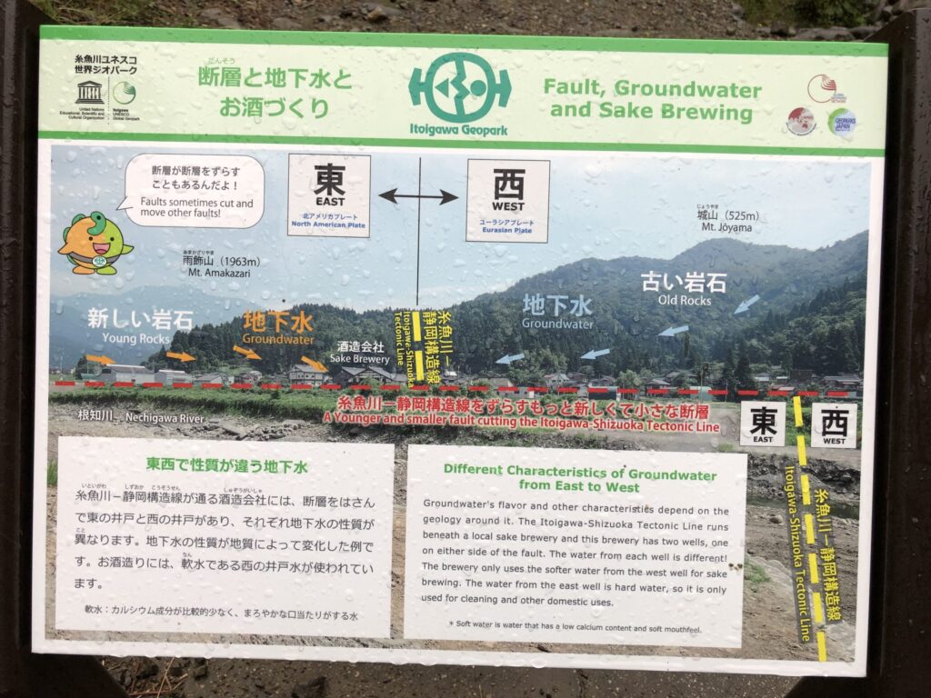 Barrier-free information board: Explanation of the terrain on the opposite side