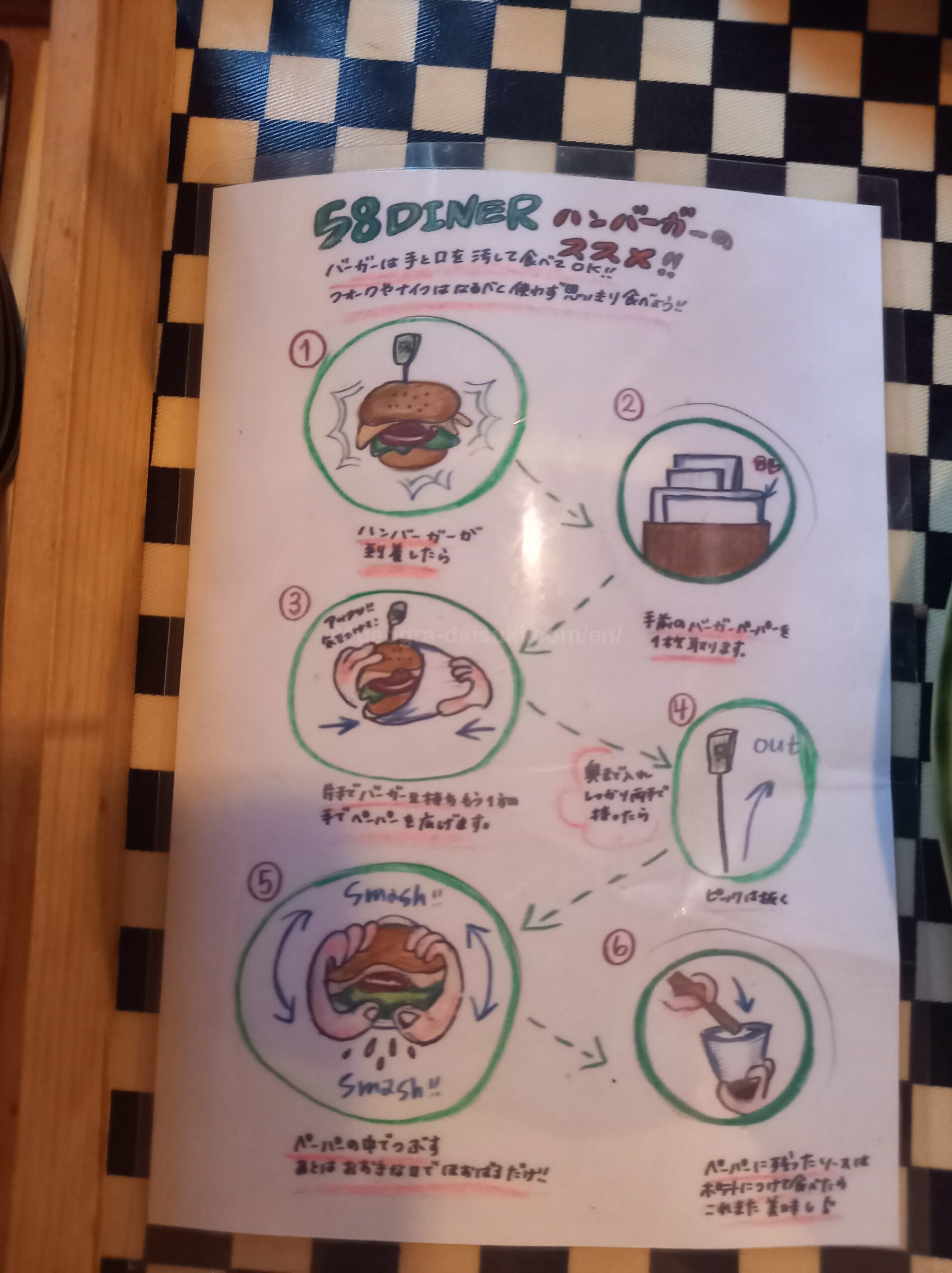 Photo of a booklet explaining how to eat a hamburger.